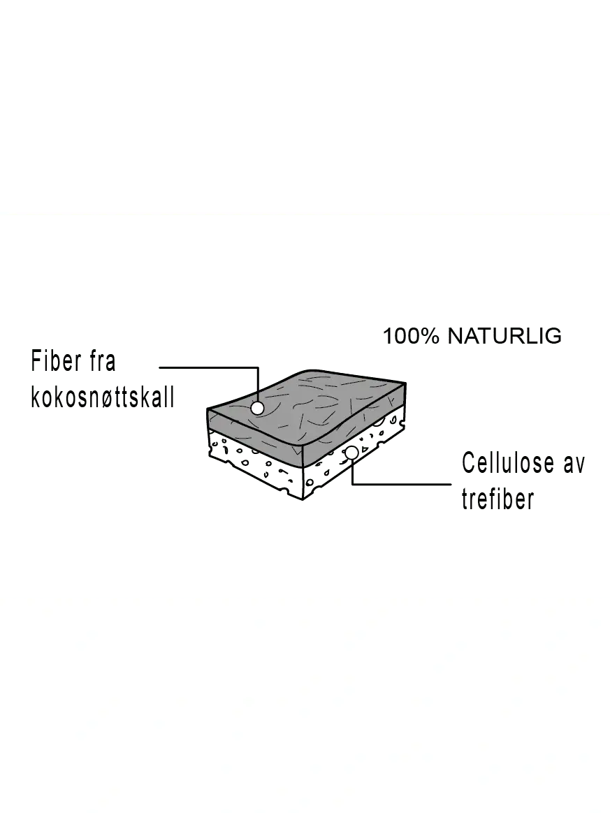 Universal svamp 2-pack - cellulose/kokos - Image 3